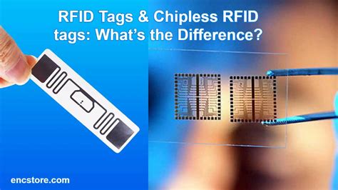 a chipless rfid tag quizlet|chipless rfid ireland.